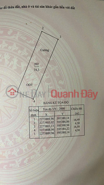 Property Search Vietnam | OneDay | Nhà ở | Niêm yết bán, BÁN ĐẤT HỒ QUANG TRUNG- 3 MẶT THOÁNG- OTO ĐỖ CỬA