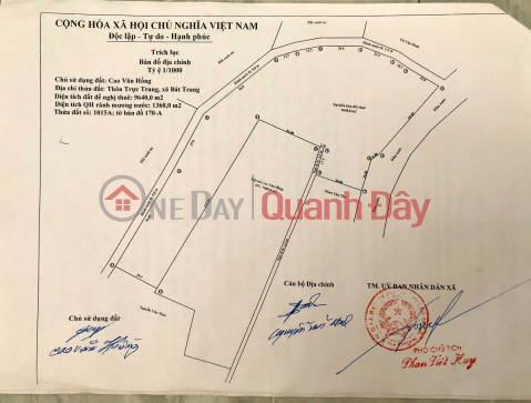 OWNER SELLS LAND IN FARM AREA, GARDEN AND FISH POND. _0