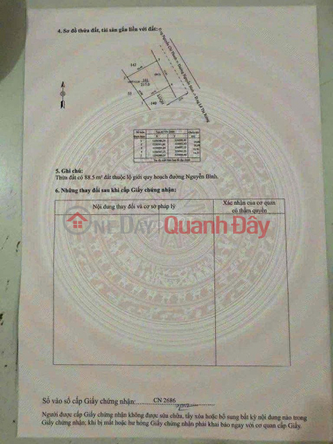 BÁN GẤP Đất Chính Chủ - Mặt Tiền Đường Nguyễn Bình, TT Dương Minh Châu, Dương Minh Châu, Tây Ninh _0