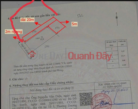 SIÊU PHẨM NHÀ VƯỜN ĐẠI THẮNG, HÒA NGHĨA – 880M2 – GIÁ CỰC \