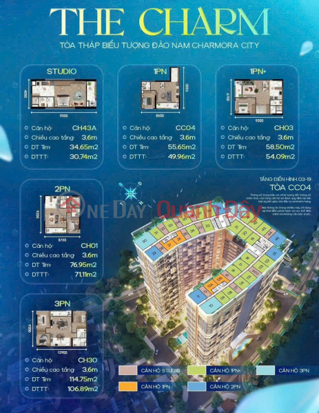  | Please Select | Residential, Sales Listings | đ 28 Billion