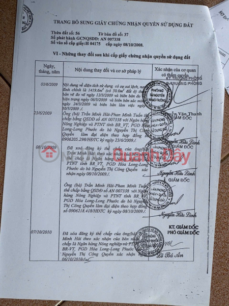 INVESTMENT IS PROFITABLE - Owner needs to sell land on Huong Lo 3 Road, Hoa Long Commune, Ba Ria City, BRVT. | Vietnam, Sales | đ 6.8 Billion