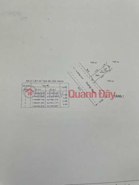 Bán 52m2 đất thổ cư Long Phước,Quận 9,TP Thủ Đức giá hơn tỷ, Việt Nam, Bán | đ 1,75 tỷ