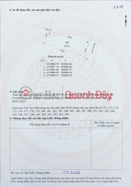 Cần bán đất nền Láng Hòa Lạc 100m2 giá 2.65 tỷ – sát trường FPT, dân cư đông đúc Nguyễn Hùng BĐS - 0989333012 Việt Nam Bán | đ 2,6 tỷ