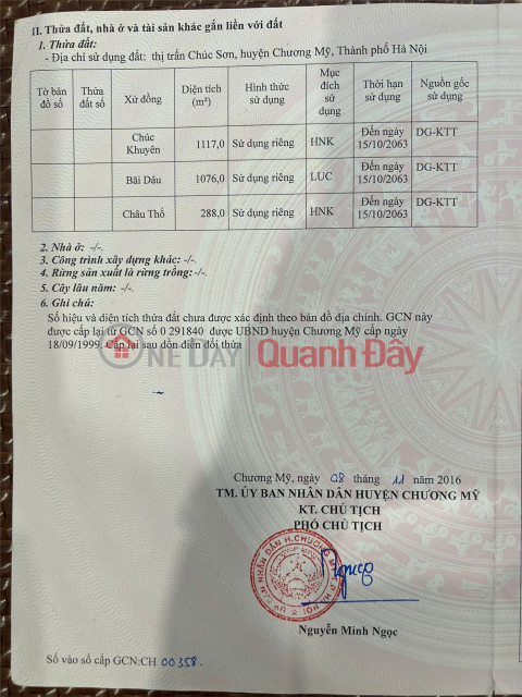 ĐẤT CHÍNH CHỦ- GIÁ ĐẦU TƯ cần bán nhanh lô đất tại huyện Chương Mỹ, tp Hà Nội _0