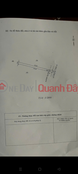 Property Search Vietnam | OneDay | Nhà ở | Niêm yết bán GIÁ TỐT - CHÍNH CHỦ Cần Bán Nhanh Lô Đất Vị Trí Tại Huyện Đồng Phú, Tỉnh Bình Phước
