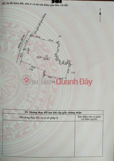 ĐẤT ĐẸP – GIÁ TỐT – CHÍNH CHỦ CẦN BÁN LÔ ĐẤT tại xã Ea M’nang, Cư M’gar, Đắk Lắk _0