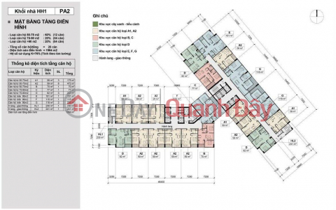 Nhượng suất ngoại giao căn hộ 2 phòng ngủ diện tích 82 m2 tháp đôi Kepler Mỗ Lao _0