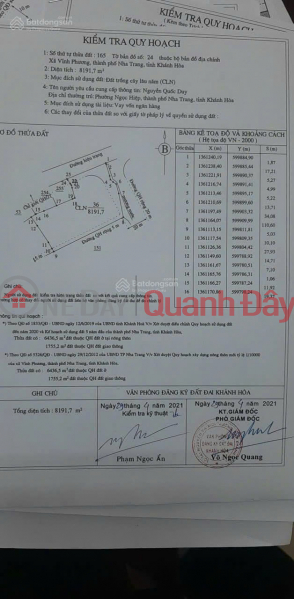 Cần bán lô Vĩnh phương gần Ngã 3 Sợi- Nha Trang- Khánh Hoà Niêm yết bán