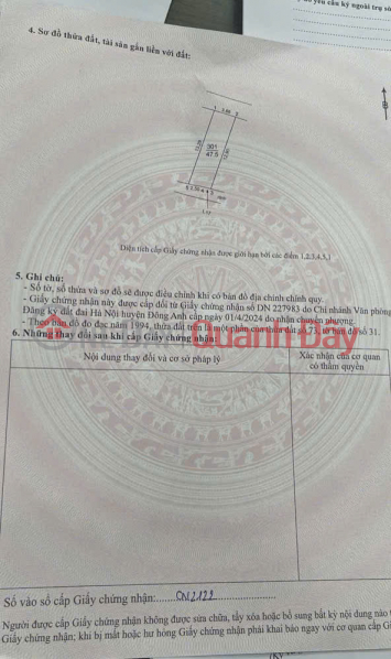 đ 3.5 Billion, HOUSE FOR SALE C4 VIET HUNG DONG ANH - CAR PARKING AT DOOR - OVER 3 BILLION