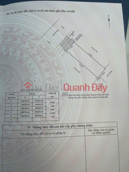 ĐẤT ĐẸP – GIÁ TỐT – CHÍNH CHỦ CẦN BÁN GẤP Tại Phường Máy Chai, Quận Ngô Quyền, Hải Phòng Niêm yết bán