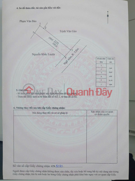 1.8x billion 109m2 Ky Son Kien Thuy Zalo 0567222555 Sales Listings
