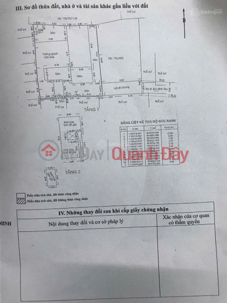 Property Search Vietnam | OneDay | Residential | Sales Listings Owner Sells Bui Dinh Tuy Commune, Ward 12, Binh Thanh District. Area: (24 x 16m). Price Only 40 Billion. Contact: 0911.160.692