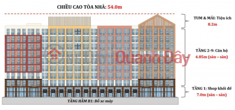 Super product apartment in Ha Nam, price only 1.4 billion, view of Sun World park, Phu Ly city center. _0