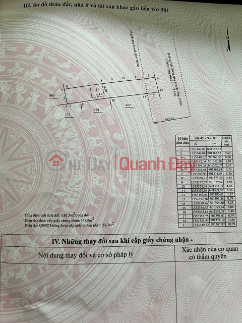 CHÍNH CHỦ CẦN BÁN NHANH CĂN NHÀ TẠI hát Giang, P.Phước Hòa, Nha Trang, Khánh Hòa _0