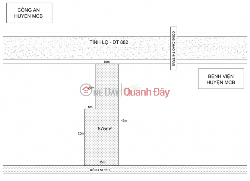 Property Search Vietnam | OneDay | Residential Sales Listings, FAST SELLING FOR OWNERS - Land in Mo Cay Bac Town, Ben Tre