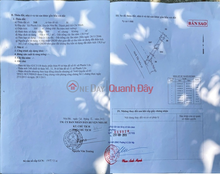 Property Search Vietnam | OneDay | Nhà ở | Niêm yết bán ĐẤT ĐẸP - GIÁ TỐT - Bán GẤP Lô Đất Tiềm Năng Tại Xã Phước Lộc, Nhà Bè, HCM