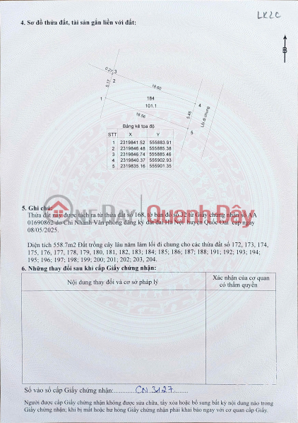 Đất nền Láng Hòa Lạc 100m2 giá 2.25 tỷ – gần trục Đại lộ Thăng Long, đầu tư sinh lời Nguyễn Hùng BĐS - Việt Nam | Bán | đ 2,2 tỷ
