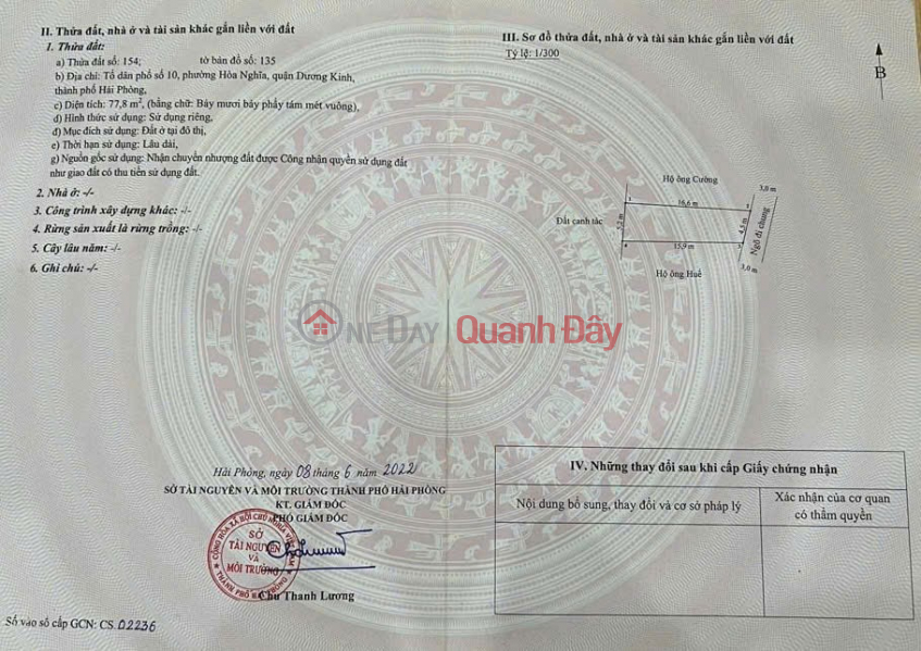 1.15 billion 74m2 Hoa Nghia Duong Kinh near Cau Rao 3 Zalo 0567222555 Sales Listings