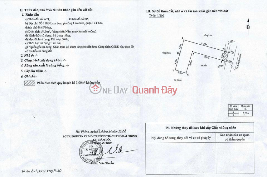 Property Search Vietnam | OneDay | Residential, Sales Listings BEAUTIFUL LAND - GOOD PRICE - OWNER NEEDS TO SELL 2 BEAUTIFUL LOT OF LAND IN Lam Son Ward, Le Chan District, Hai Phong