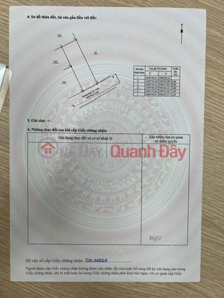 đ 990 triệu | Cần bán nhanh lô Đắc Lộc - Vĩnh Phương ( nay là Phường Bắc Nha Trang ) 990 triệu