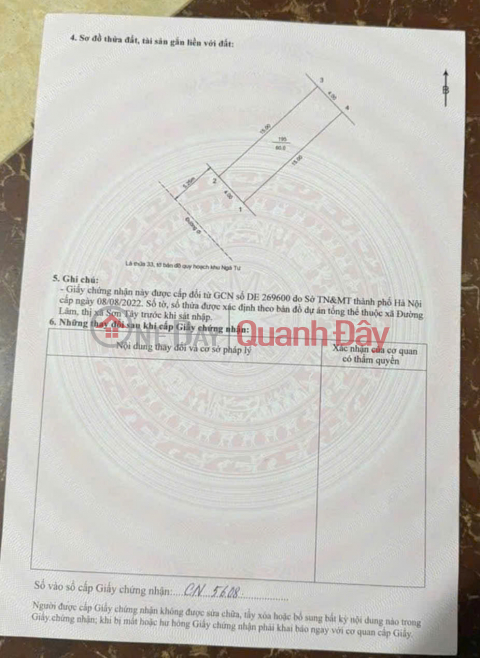 LÔ 60M ĐẤT NGAY NGÃ 4 CAM LÂM – ĐƯỜNG LÂM - SƠN TÂY _0