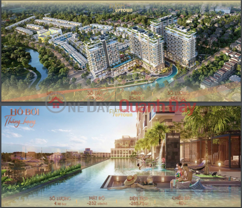 Fiato Uptown – Ideal Place to Live, Future Value _0