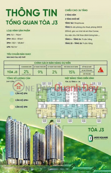 Property Search Vietnam | OneDay | Nhà ở | Niêm yết bán | MỞ BÁN CĂN HỘ CAO CẤP - JADE SQUARE - GIÁ TỐT - VIEW ĐẸP - ĐẲNG CẤP