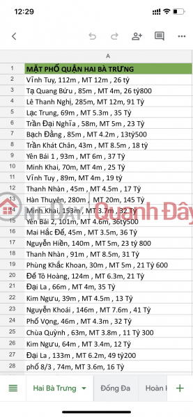  Làm ơn chọn, Nhà ở Niêm yết bán đ 25 tỷ