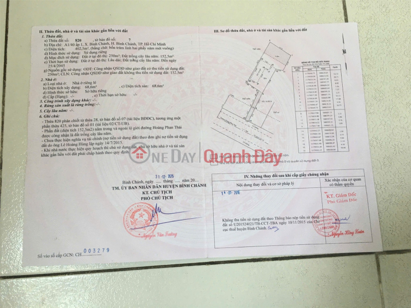 PRIME PROPERTY WITH 402.5m² FRONTAGE – HOANG PHAN THAI STREET - CENTER OF BINH CHANH COMMUNE, HO CHI MINH CITY Sales Listings