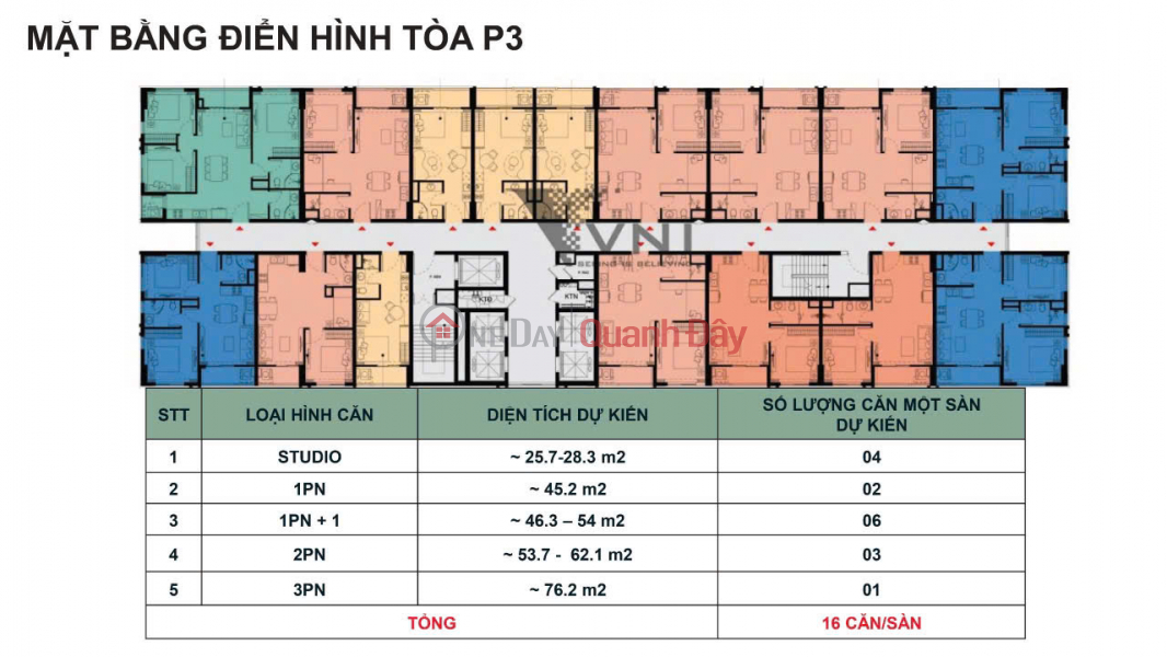 Bán căn hộ biển Sầm Sơn Thanh Hóa chỉ từ 1.4 tỷ/căn sổ lâu dài, LH 0961030386, Việt Nam Bán đ 1,4 tỷ