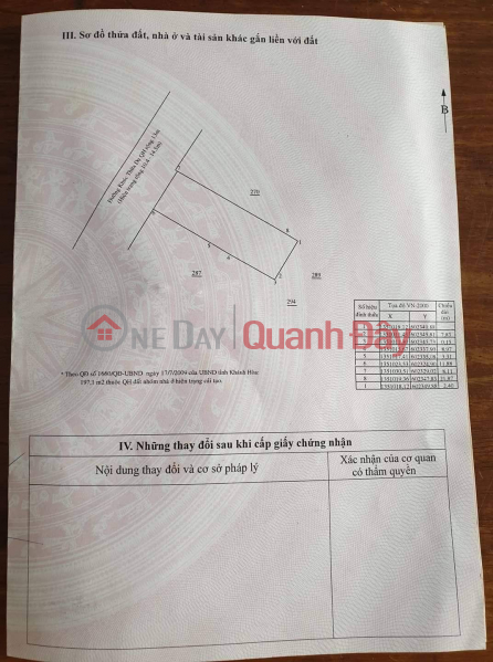Property Search Vietnam | OneDay | Nhà ở | Niêm yết bán | MÃ 989: BÁN NHANH LÔ ĐẤT MẶT TIỀN ĐƯỜNG KHÚC THỪA DỤ, PHƯỚC LONG, NHA TRANG.