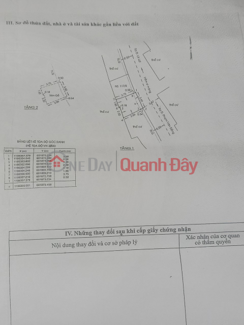 117/3 phạm văn đồng p3 gv hẻm xe tải 2,6 tỉ tl _0