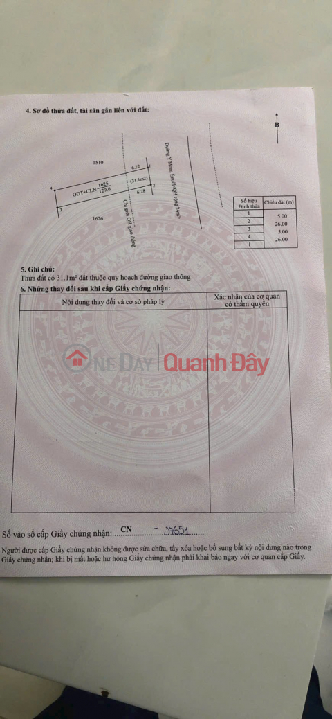 PRIME LAND – GREAT PRICE – OWNER SELLING LAND at 401 Ymoan Street, Buon Ma Thuot Ward, Buon Ma Thuot City, Daklak Province _0