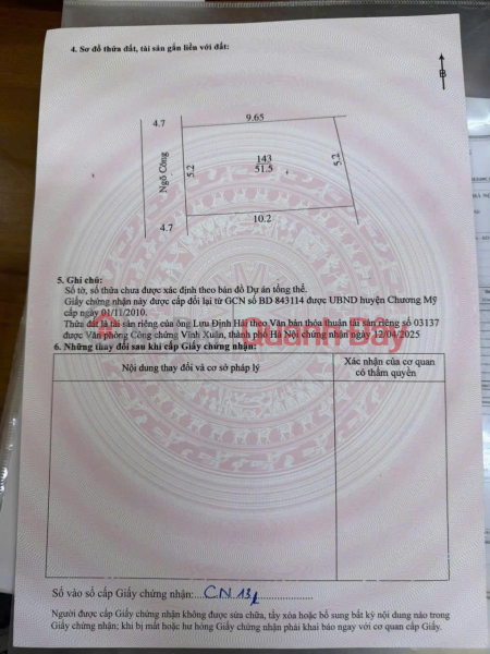 Property Search Vietnam | OneDay | Nhà ở, Niêm yết bán, HÀNG HIẾM 51,5M TẠI TỈNH LỘ 419 ĐẠI YÊN-CHƯƠNG MỸ-HÀ NỘI