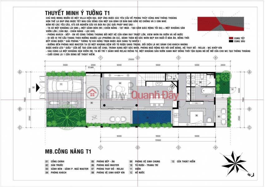 , Làm ơn chọn | Nhà ở | Niêm yết bán, đ 6,8 tỷ