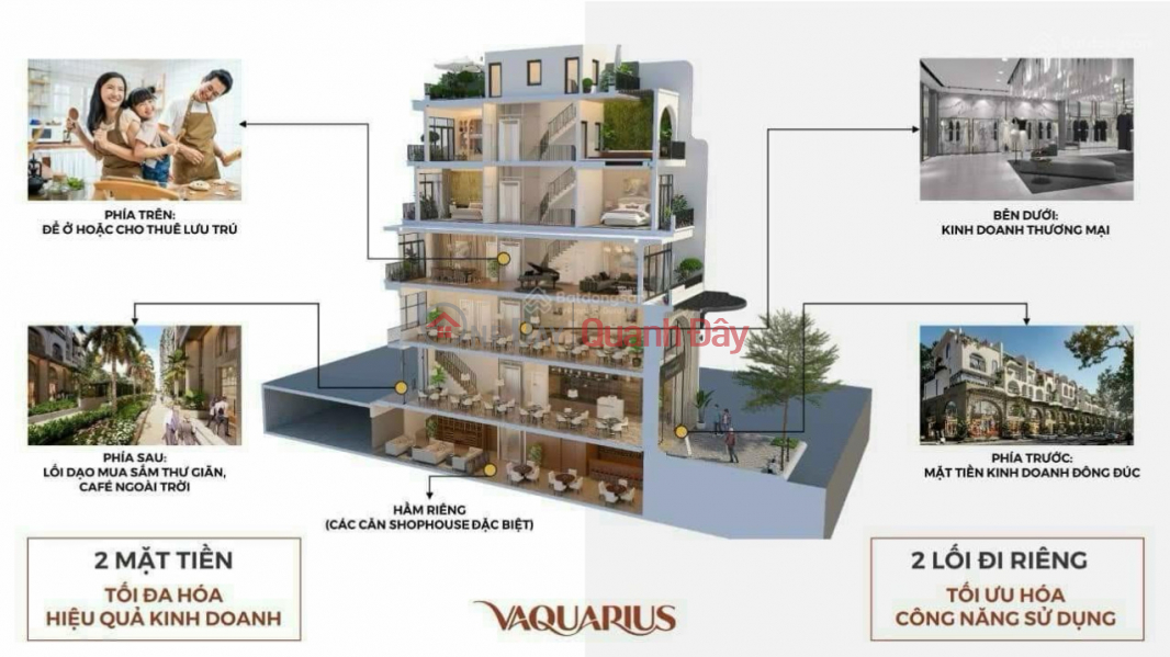 Property Search Vietnam | OneDay | Residential, Sales Listings Investor opens sale phase 1 of 2-frontage shophouse with investment rate of 15% and interest rate of 0% on 24th