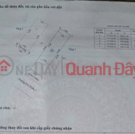 2-story house for sale on Phu Xuan 1 Street - Near Hoang Thi Loan Street _0