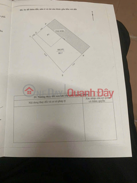 Property Search Vietnam | OneDay | Nhà ở | Niêm yết bán Chính chủ bán 3 bất động sản đẹp tại Hà Nội - Vị trí đẹp, pháp lý chuẩn - Tiềm năng tăng giá