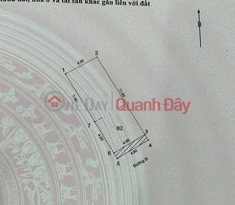 TRUNG KÍNH - CẦU GIẤY -Ô TÔ TRÁNH THÔNG- VỈA HÈ - KINH DOANH ĐỈNH - NHỈNH 26 TỶ _0