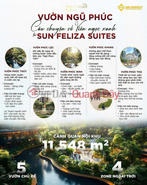 SUN FELIZA SUITES LUXURY APARTMENT, EXPRESSING THE OWNER'S PERSONAL STYLE Vietnam, Sales | đ 11 Billion