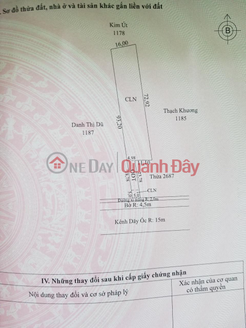 OWNER NEEDS TO SELL 2 LOT OF LAND FAST IN Vinh Thong Ward, Rach Gia City, Kien Giang _0