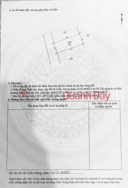 Property Search Vietnam | OneDay | Residential, Sales Listings, BEAUTIFUL LAND - GOOD PRICE, QUICK SALE OF POTENTIAL LAND located in Thanh Oai district, Hanoi city