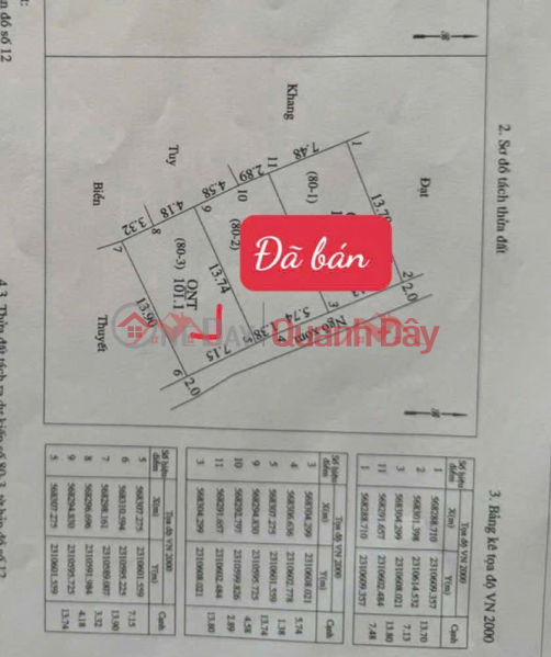Property Search Vietnam | OneDay | Nhà ở | Niêm yết bán CHÍNH CHỦ CẦN BÁN LÔ ĐẤT 101,1M TẠI QUẢNG BỊ-CHƯƠNG MỸ-HÀ NỘI
