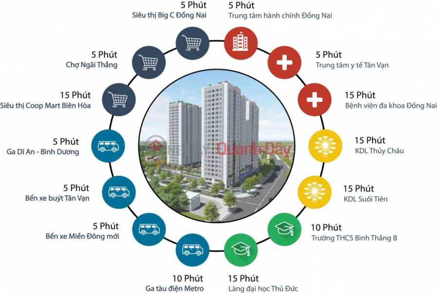 đ 1.8 Billion, Selling luxury apartment Fresia Riveside Tan Van, Ring Road 3, F0 price opportunity for smart investors