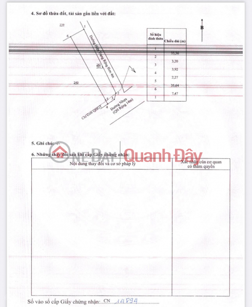 đ 2,2 tỷ CHÍNH CHỦ BÁN 251M2 ĐẤT THỔ CƯ MẶT TIỀN NHỰA 10M SÁT DỰ ÁN VIN