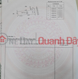 Land for sale Phu An Ben Cat (LESI-529214456)_0