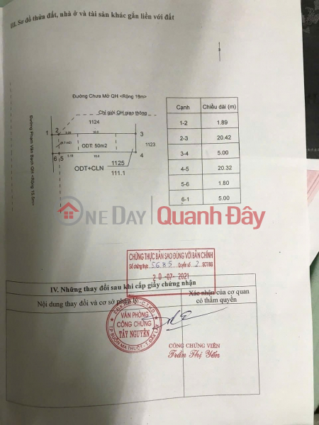 Property Search Vietnam | OneDay | Residential Sales Listings BEAUTIFUL LAND - GOOD PRICE - Need to sell potential land in Thanh Nhat Ward, Buon Ma Thuot City, Dak Lak