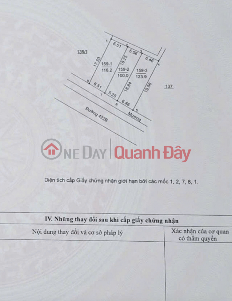 OWNER SELLS BEAUTIFUL LAND FRONT OF PROVINCIAL ROAD 422B - VAN CANH, HOAI DUC Sales Listings