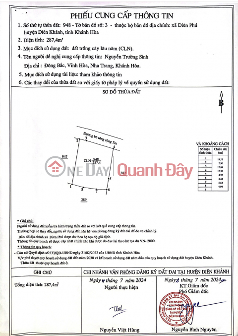 need money, reduce price to sell land lot on the embankment of Dien Phu, Dien Khanh _0